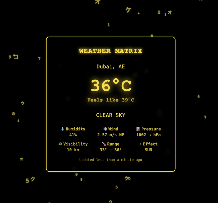 Matrix Weather PWA